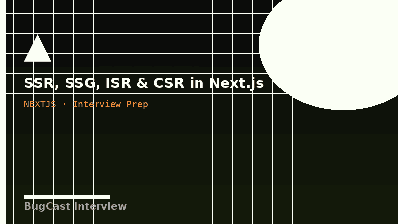 SSR, SSG, ISR & CSR in Next.js