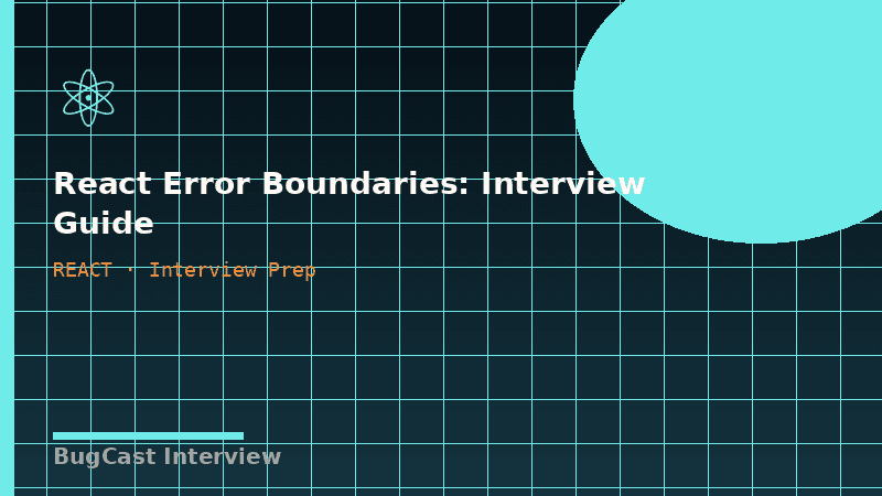 React Error Boundaries: Interview Guide
