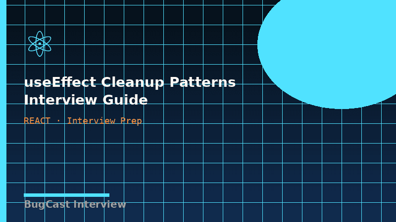 useEffect Cleanup Patterns Interview Guide